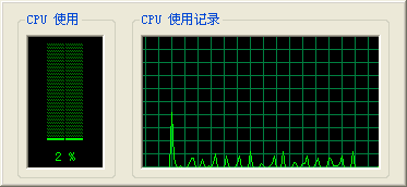 Avivo全面爆发——ATi视频特性测试