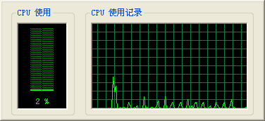 Avivo全面爆发——ATi视频特性测试