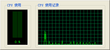 Avivo全面爆发——ATi视频特性测试