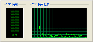 Avivo全面爆发——ATi视频特性测试