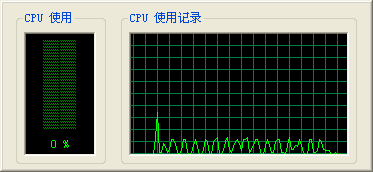 Avivo全面爆发——ATi视频特性测试