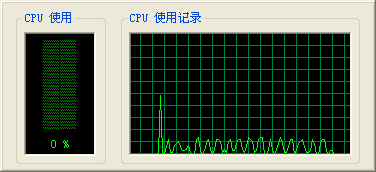 Avivo全面爆发——ATi视频特性测试
