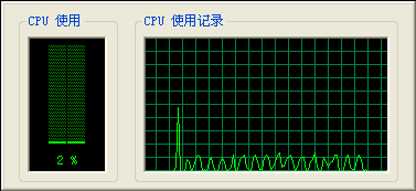 Avivo全面爆发——ATi视频特性测试