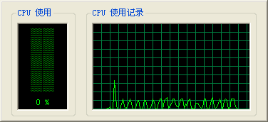 Avivo全面爆发——ATi视频特性测试