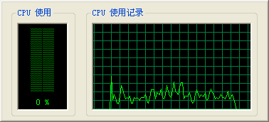 Avivo全面爆发——ATi视频特性测试