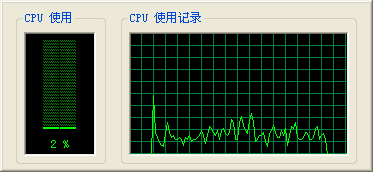 Avivo全面爆发——ATi视频特性测试