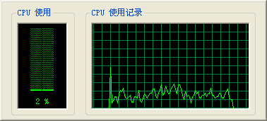 Avivo全面爆发——ATi视频特性测试
