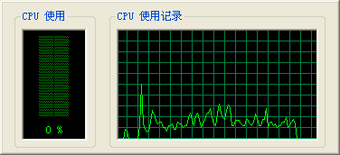 Avivo全面爆发——ATi视频特性测试