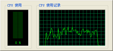 Avivo全面爆发——ATi视频特性测试