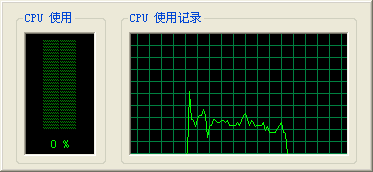 Avivo全面爆发——ATi视频特性测试