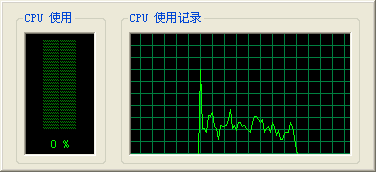 Avivo全面爆发——ATi视频特性测试