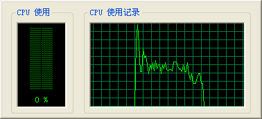 Avivo全面爆发——ATi视频特性测试