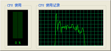 Avivo全面爆发——ATi视频特性测试