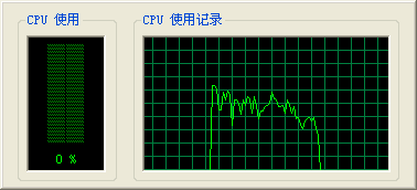 Avivo全面爆发——ATi视频特性测试