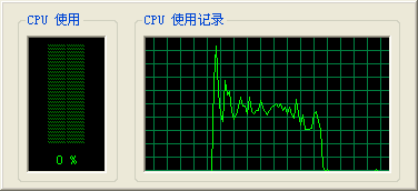 Avivo全面爆发——ATi视频特性测试