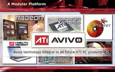 Avivo全面爆发——ATi视频特性测试