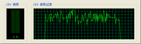 Avivo全面爆发——ATi视频特性测试