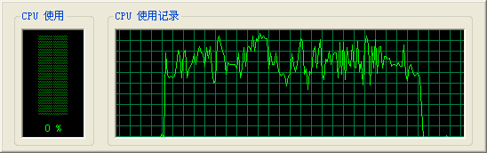 Avivo全面爆发——ATi视频特性测试
