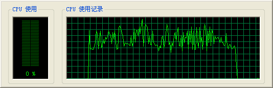 Avivo全面爆发——ATi视频特性测试