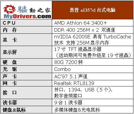 新畅游人印象－－惠普a1357cl台式电脑评测