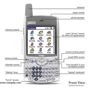 Palm Treo 700w 智能手机评测
