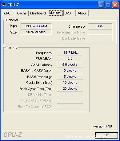 nVIDIA挥军杀到——nForce4 Ultra首测