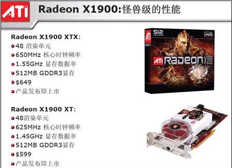 红、绿大战再掀高潮 ATi X1900XTX全国首测