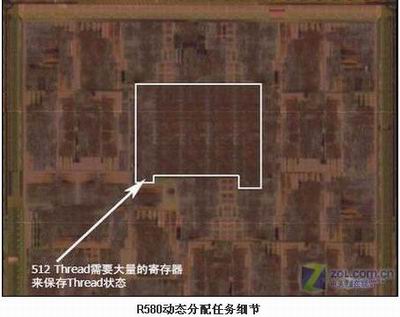 游戏至尊 最强单卡X1900XTX全面测试