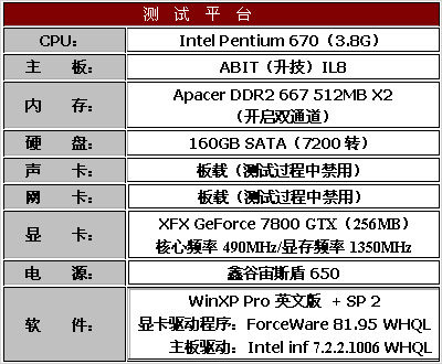 中端良驹——升技IL8主板测试