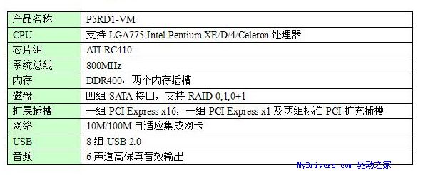 RC410系列购买全攻略