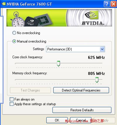 全面出击 丽台PX7600GT TDH测试
