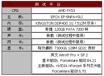 只求性价比 翔升爵豹 7300GS 128M GD2C测试