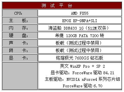 中端骄子 铭瑄极光7600GS钻石版测试