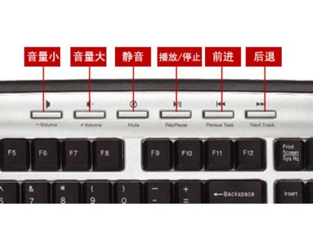 双飞燕前置音频超薄键盘KL-23MU