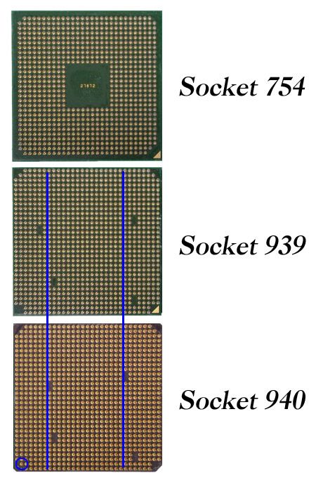 AMD AM2平台全球同步首测