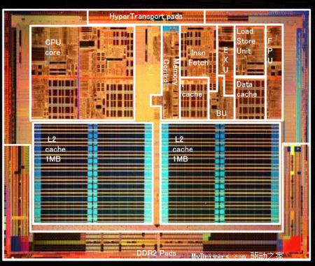 AMD AM2平台全球同步首测