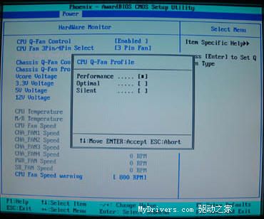 四款散热器大战AM2 FX-62