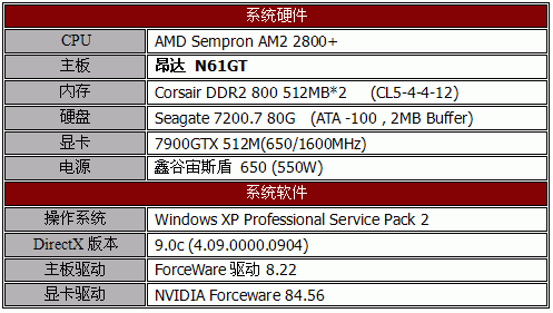 更实惠的超频主板——昂达N61GT