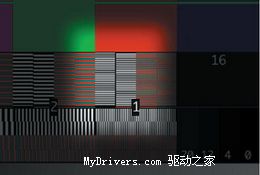ATi���� ����ʯX1900GTȫ�����