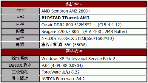 经典T系列的延续——映泰TForce4 AM2