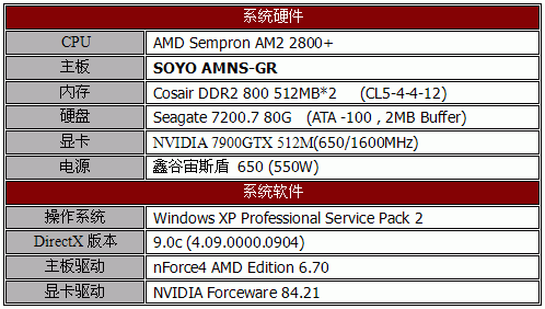 AM2 SLI平民化——梅捷AMNS-GR