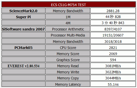 网吧团购之选——精英C51G-M754