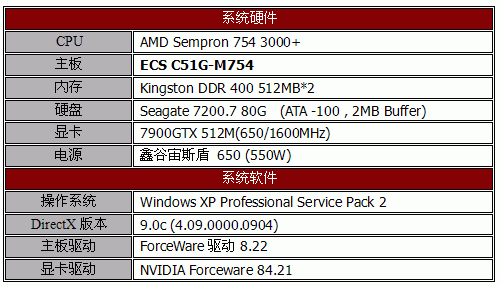 网吧团购之选——精英C51G-M754