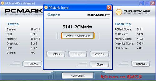 支持“欢跃”平台——精英945G-M3主板测试