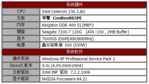 865也要吃扣肉——华擎ConRoe865PE