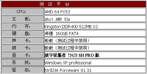 旌宇征服者73GT-SH PRO版显卡测试