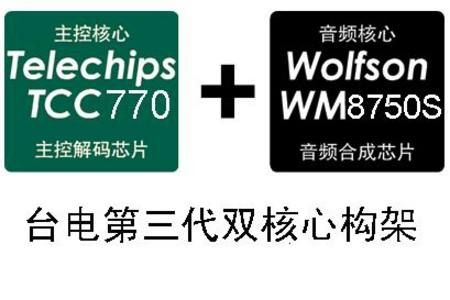 双核第三代——台电T29试用手记