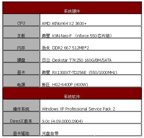 X1600PRO变身-微星RX1300XT测试