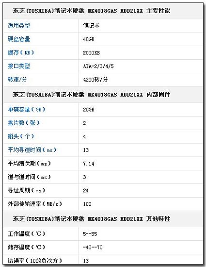 移动硬盘新军－MSI V3移动硬盘详测