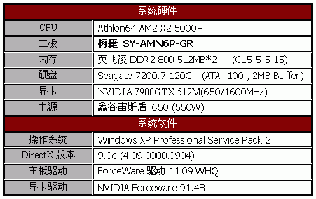 集成升级两相宜——最具性价比的C61P